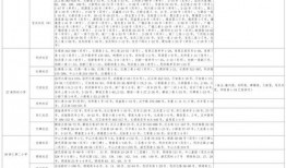 蓝鸟爆料博主视频大全最新,揭秘娱乐圈幕后故事